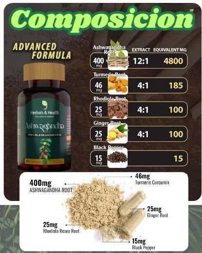 El Poder del Ashwagandha®